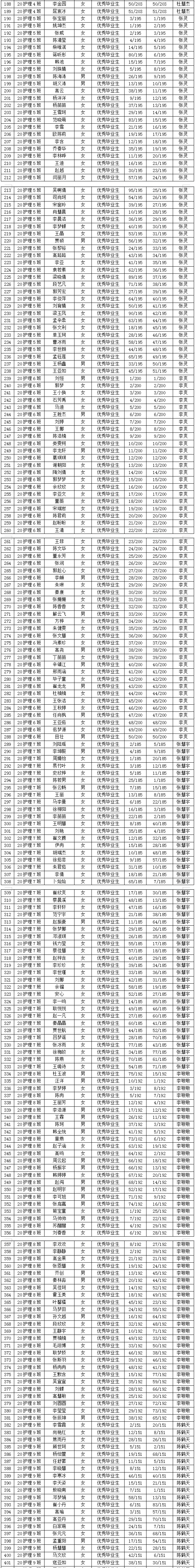 1682427083171545.png `K[_Y{V@3EF$P)~N`8(JUHK.png