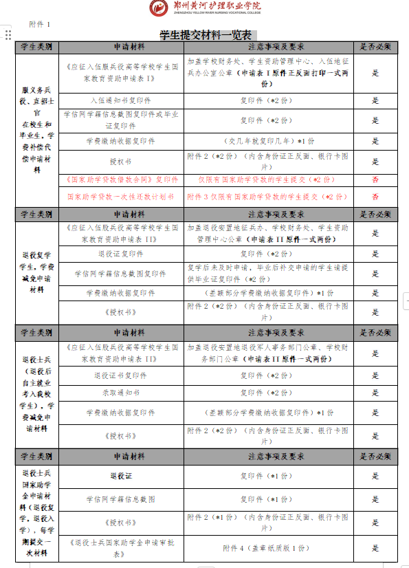 1728349256520385.png image.png